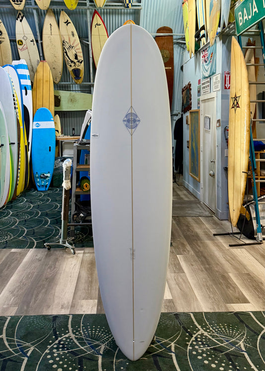 ELLINGTON - TEAR DROP : 7'6